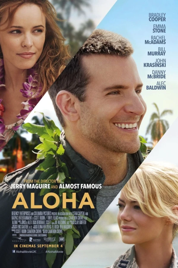 Aloha Juliste