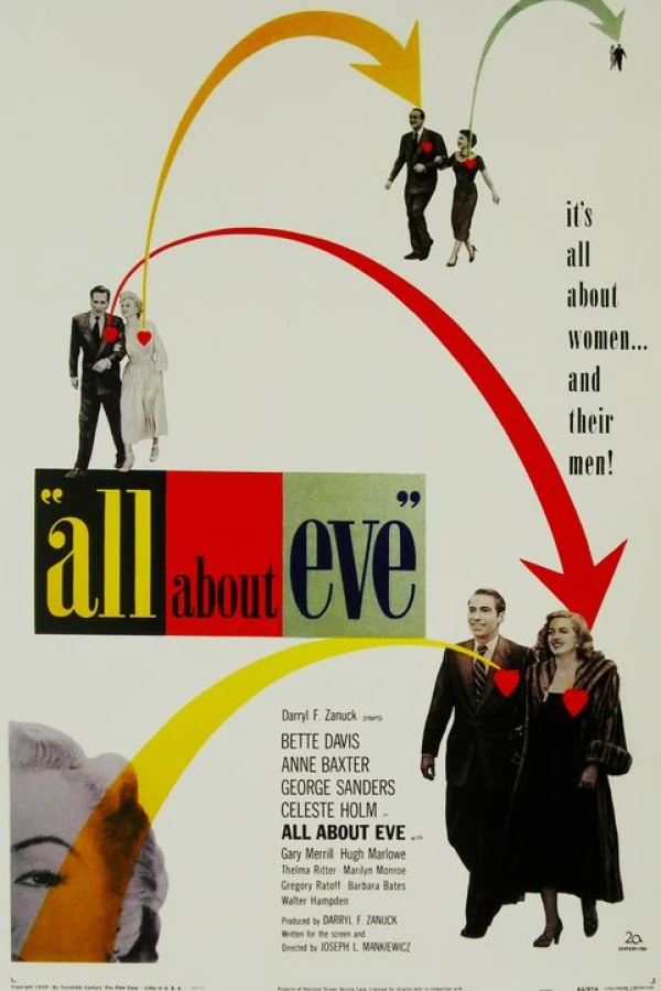 All About Eve Juliste