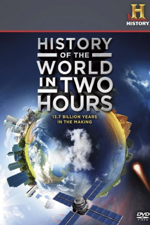 History of the World in 2 Hours Juliste