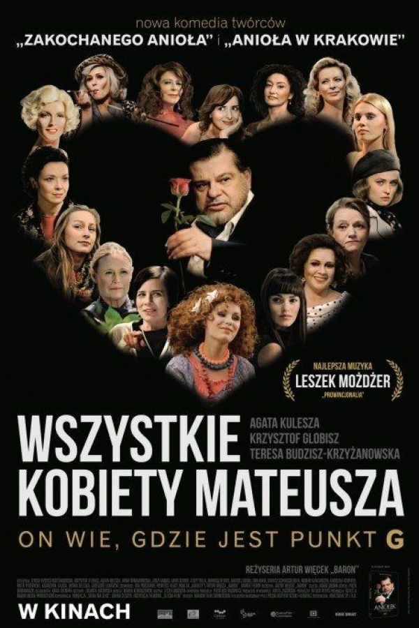 Wszystkie kobiety Mateusza Juliste