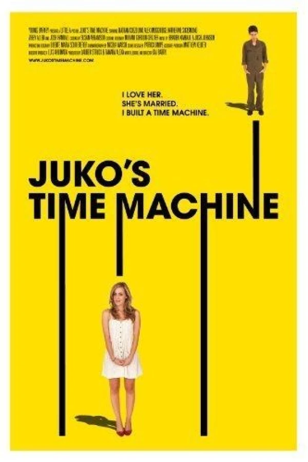 Juko's Time Machine Juliste