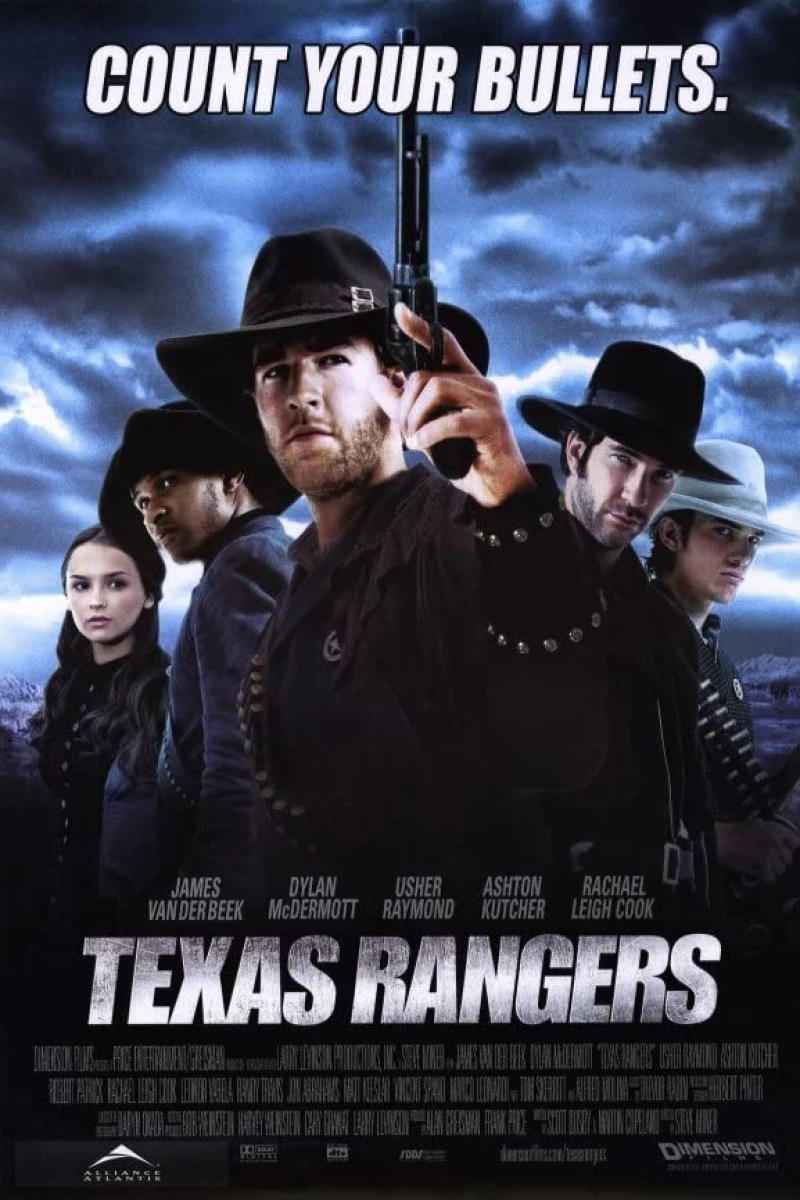 Texas Rangers Juliste