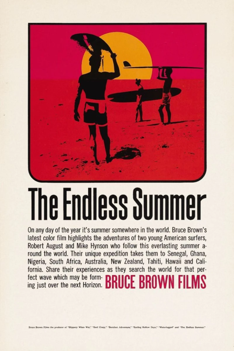 The Endless Summer Juliste